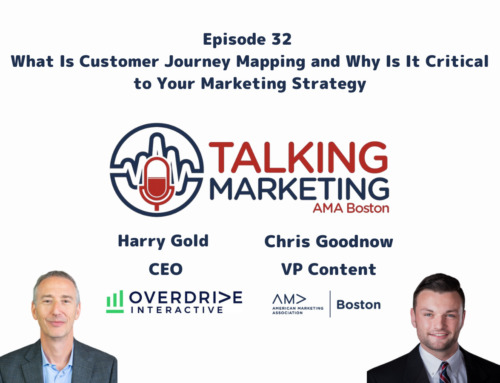 Episode 32: What Is Customer Journey Mapping and Why Is It Critical to Your Marketing Strategy